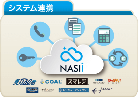 システム連携
